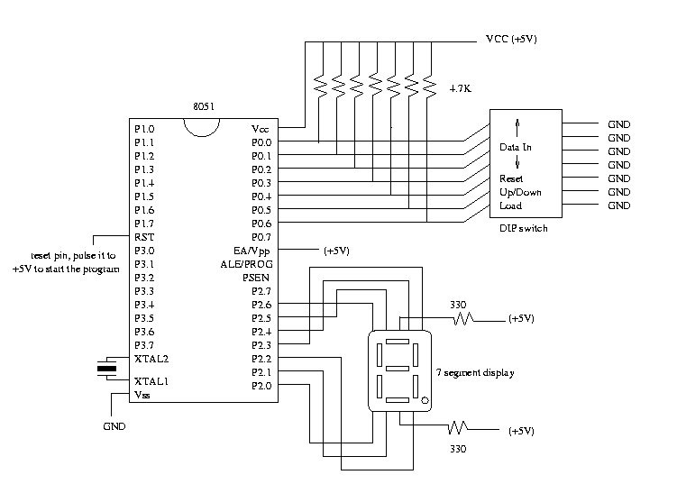 Implementing A 4 Bit Counter Using An 8051 And Interfacing It To A 7 3500