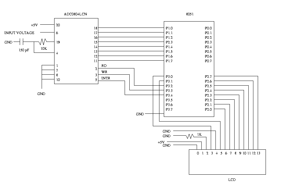 A/D Schematic