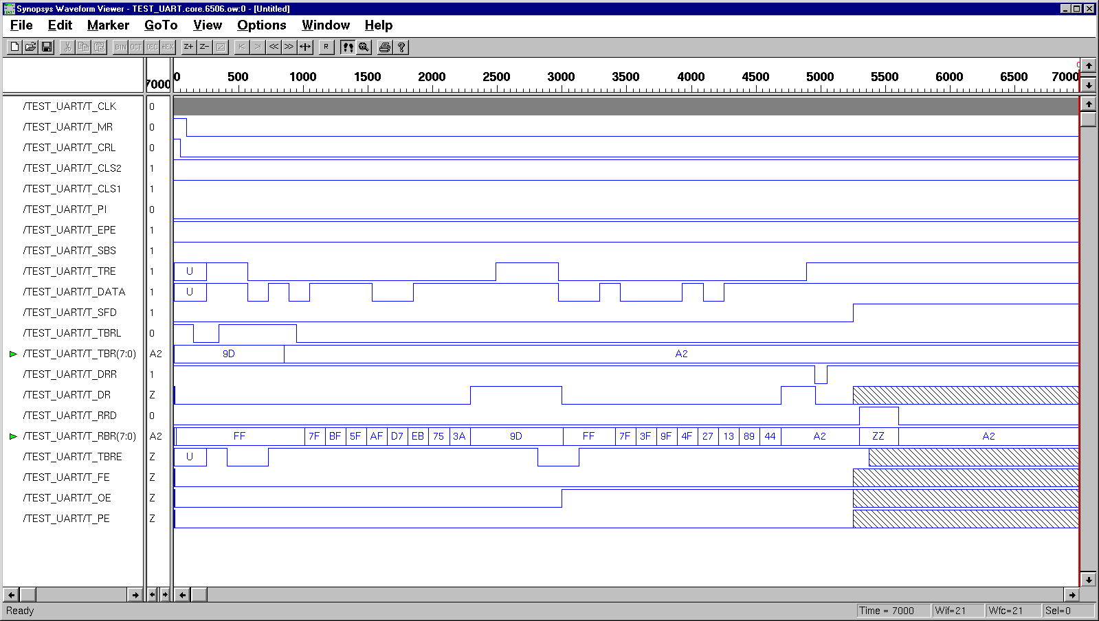 Uart Tutorial