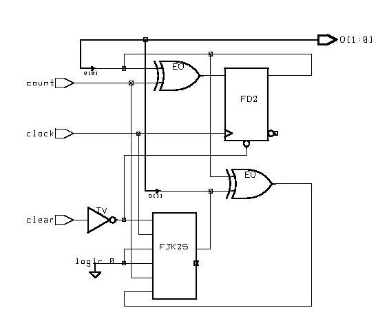 program counter vhdl