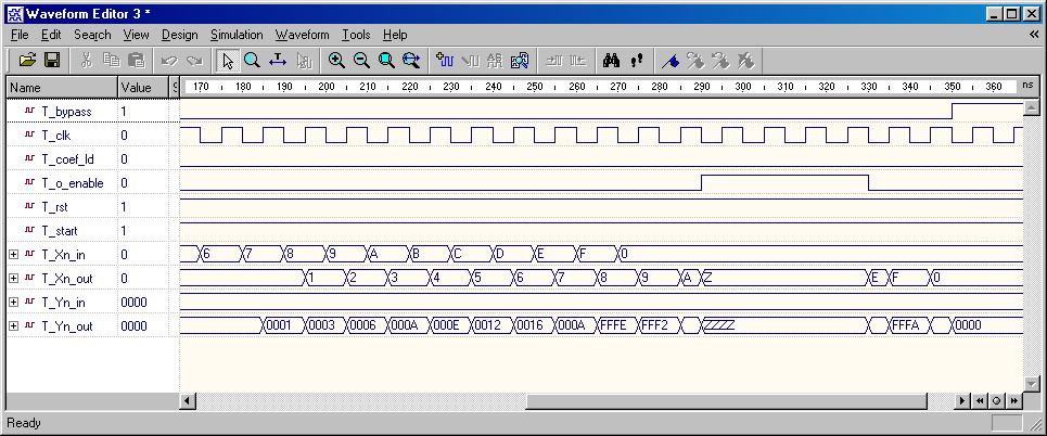 Sythesis Script File