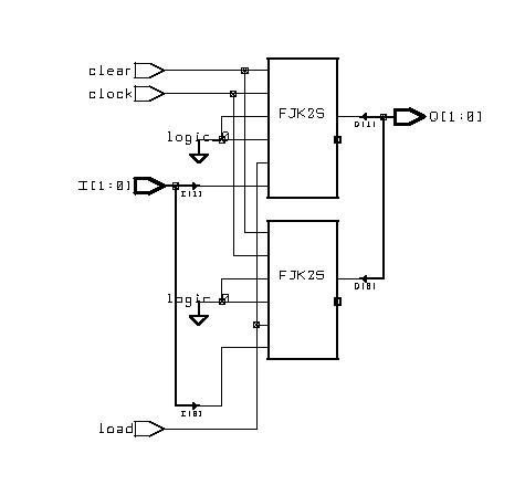 Synthesis Schematic