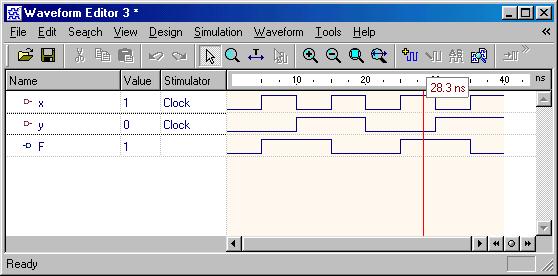 Vhdl And Gate Program